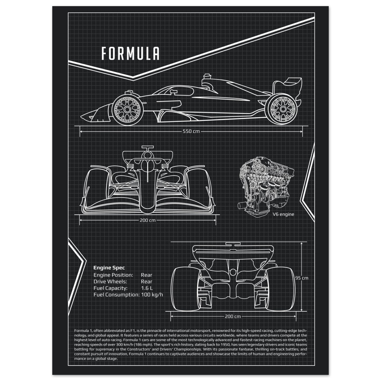 Premium Formula Poster - Premium Matte Paper Poster